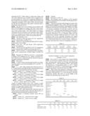 POLY(METH)ACRYLATE AS MULTIFUNCTIONAL ADDITIVE IN PLASTICS diagram and image