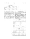 POLY(METH)ACRYLATE AS MULTIFUNCTIONAL ADDITIVE IN PLASTICS diagram and image