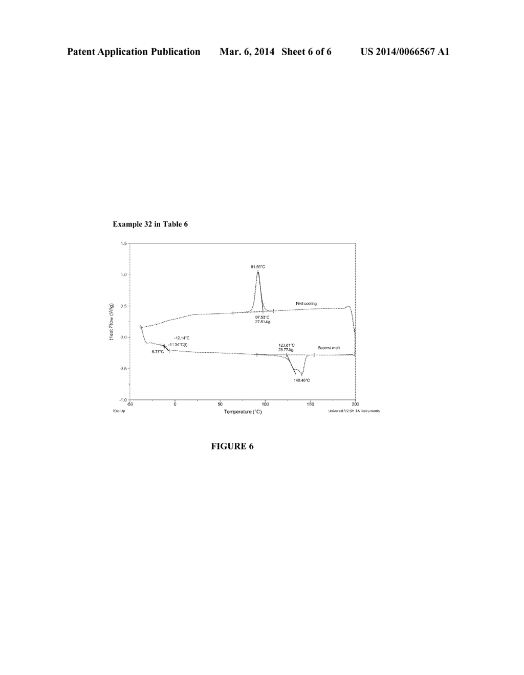 Multiple Catalyst System for Olefin Polymerization and Polymers Produced     Therefrom - diagram, schematic, and image 07