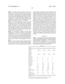 Multiple Catalyst System for Olefin Polymerization and Polymers Produced     Therefrom diagram and image