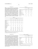 Multiple Catalyst System for Olefin Polymerization and Polymers Produced     Therefrom diagram and image