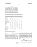 Multiple Catalyst System for Olefin Polymerization and Polymers Produced     Therefrom diagram and image