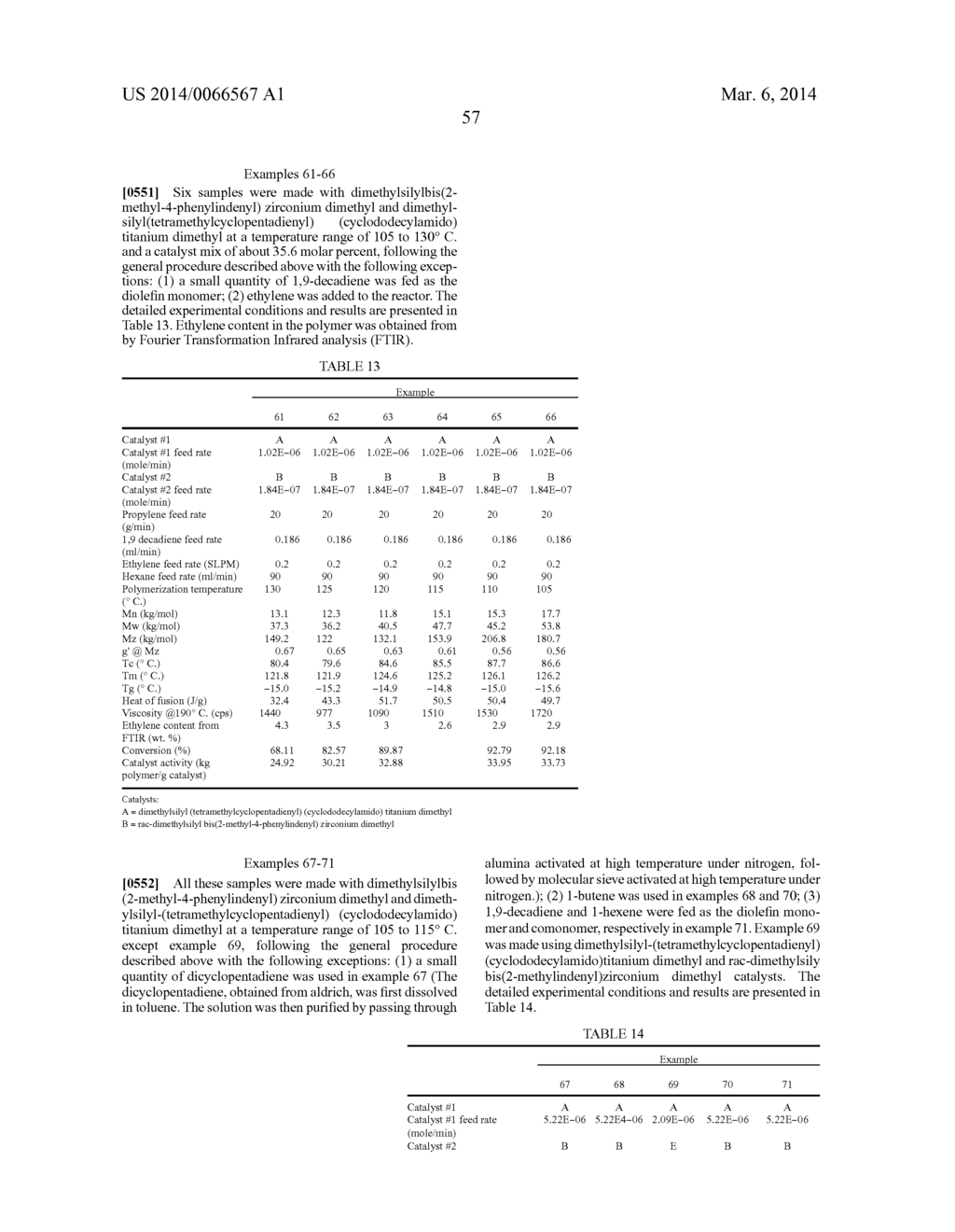 Multiple Catalyst System for Olefin Polymerization and Polymers Produced     Therefrom - diagram, schematic, and image 64