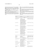 Multiple Catalyst System for Olefin Polymerization and Polymers Produced     Therefrom diagram and image