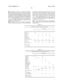 Multiple Catalyst System for Olefin Polymerization and Polymers Produced     Therefrom diagram and image