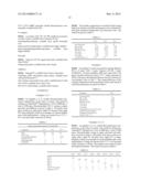 FLUOROPOLYETHER ELASTOMER COMPOSITIONS HAVING LOW GLASS TRANSITION     TEMPERATURES diagram and image