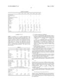 FLUOROPOLYETHER ELASTOMER COMPOSITIONS HAVING LOW GLASS TRANSITION     TEMPERATURES diagram and image