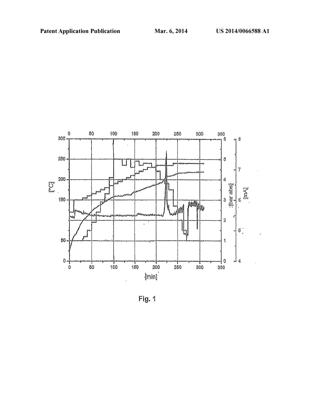 PRODUCTION OF POLYAMIDES BY POLYCONDENSATION - diagram, schematic, and image 02