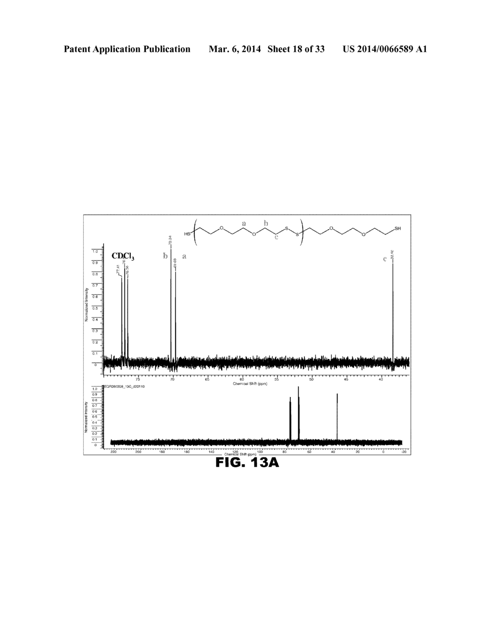 Method For The Preparation of Poly(Disulfide) Polymers and Gels - diagram, schematic, and image 19