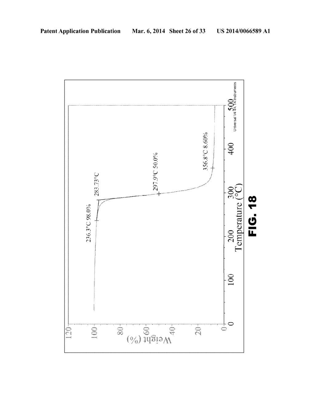 Method For The Preparation of Poly(Disulfide) Polymers and Gels - diagram, schematic, and image 27