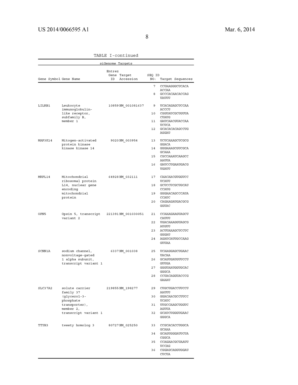 Modulators of Protein Production in a Human Cell Line and Cell-free     Extracts Produced Therefrom - diagram, schematic, and image 12