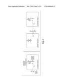 SPATIAL SEQUESTRATION OF DYNAMIC NUCLEIC ACID CIRCUITS diagram and image