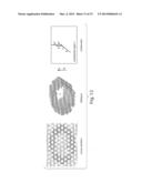 SPATIAL SEQUESTRATION OF DYNAMIC NUCLEIC ACID CIRCUITS diagram and image