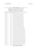 SPATIAL SEQUESTRATION OF DYNAMIC NUCLEIC ACID CIRCUITS diagram and image