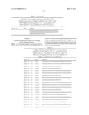 SPATIAL SEQUESTRATION OF DYNAMIC NUCLEIC ACID CIRCUITS diagram and image