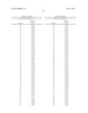 APOPTOSIS-INDUCING AGENTS FOR THE TREATMENT OF CANCER AND IMMUNE AND     AUTOIMMUNE DISEASES diagram and image