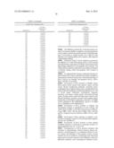 APOPTOSIS-INDUCING AGENTS FOR THE TREATMENT OF CANCER AND IMMUNE AND     AUTOIMMUNE DISEASES diagram and image