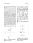 Imidazo[5,1-f][1,2,4]Triazines For The Treatment of Neurological Disorders diagram and image