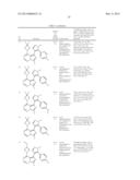 Imidazo[5,1-f][1,2,4]Triazines For The Treatment of Neurological Disorders diagram and image