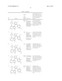 Imidazo[5,1-f][1,2,4]Triazines For The Treatment of Neurological Disorders diagram and image