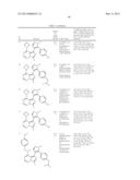 Imidazo[5,1-f][1,2,4]Triazines For The Treatment of Neurological Disorders diagram and image