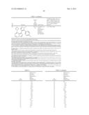 Imidazo[5,1-f][1,2,4]Triazines For The Treatment of Neurological Disorders diagram and image