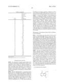 Imidazo[5,1-f][1,2,4]Triazines For The Treatment of Neurological Disorders diagram and image