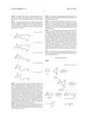 Method for Preparing Curable Bicyclic Compound Derived from Biomass diagram and image