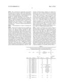 DIRECT TRIFLUOROMETHYLATIONS USING TRIFLUOROMETHANE diagram and image