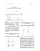 DIRECT TRIFLUOROMETHYLATIONS USING TRIFLUOROMETHANE diagram and image