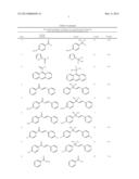 DIRECT TRIFLUOROMETHYLATIONS USING TRIFLUOROMETHANE diagram and image