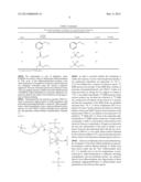 DIRECT TRIFLUOROMETHYLATIONS USING TRIFLUOROMETHANE diagram and image