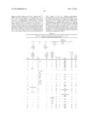 DIRECT TRIFLUOROMETHYLATIONS USING TRIFLUOROMETHANE diagram and image