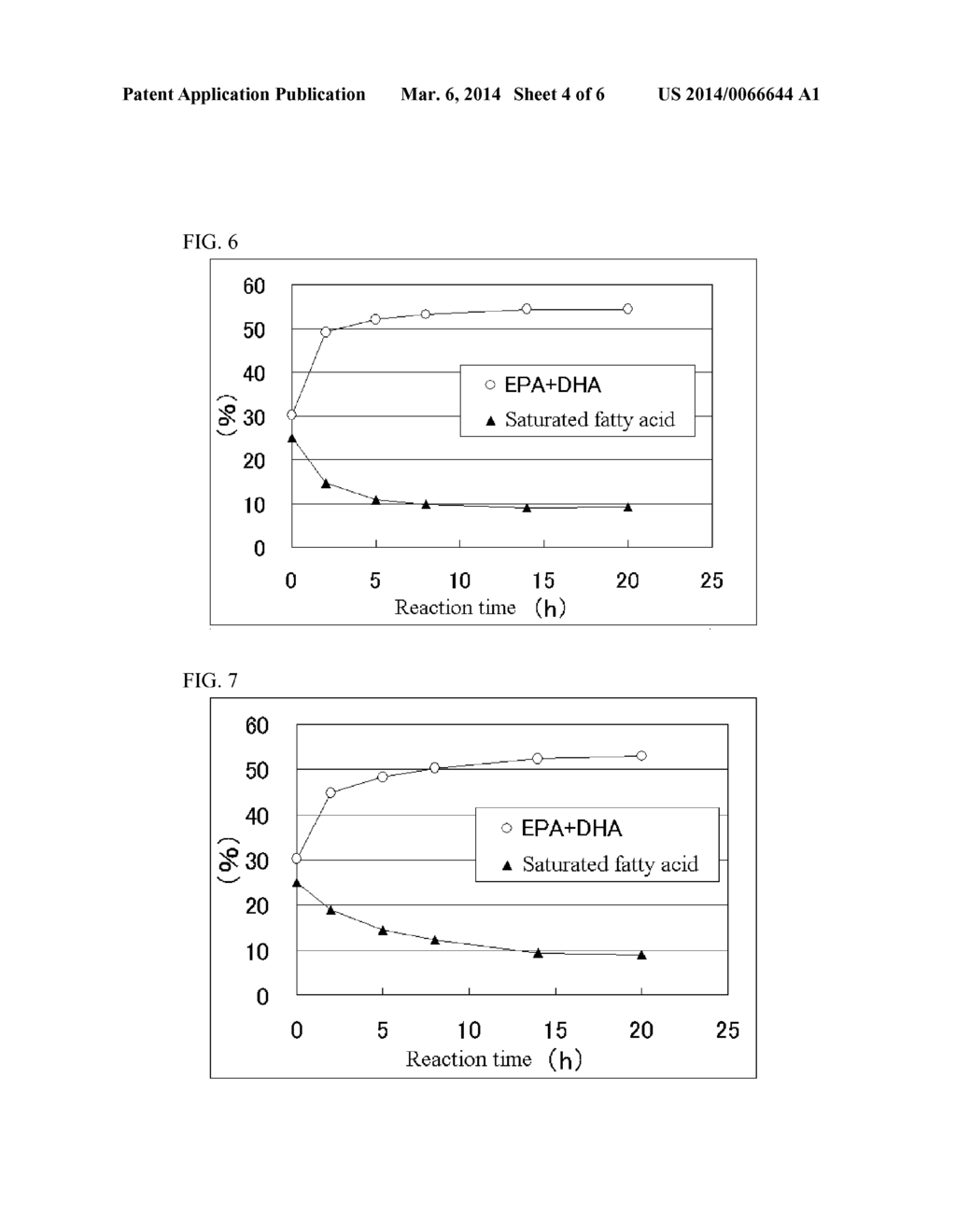 METHOD FOR PRODUCING OIL CONTAINING HIGHLY UNSATURATED FATTY ACID USING     LIPASE - diagram, schematic, and image 05