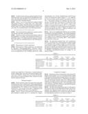 METHOD FOR PRODUCING OIL CONTAINING HIGHLY UNSATURATED FATTY ACID USING     LIPASE diagram and image