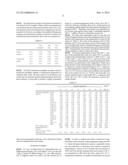 METHOD FOR PRODUCING OIL CONTAINING HIGHLY UNSATURATED FATTY ACID USING     LIPASE diagram and image