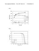 POLYLACTIDE RESIN AND PREPARATION METHOD THEREOF diagram and image