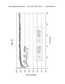 Dehydrogenation Catalyst and Process diagram and image