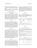 Dehydrogenation Catalyst and Process diagram and image