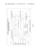 OLEFIN HYDRATION PROCESS USING OSCILLATORY BAFFLED REACTOR diagram and image