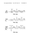 Renewable Engine Fuel And Method Of Producing Same diagram and image