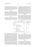 METHOD FOR PRODUCING SINGLE-RING AROMATIC HYDROCARBONS diagram and image