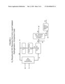 ALKYLATION PROCESS WITH RECYLE OF HYDROGEN AND RECOVERY OF HYDROGEN     CHLORIDE diagram and image