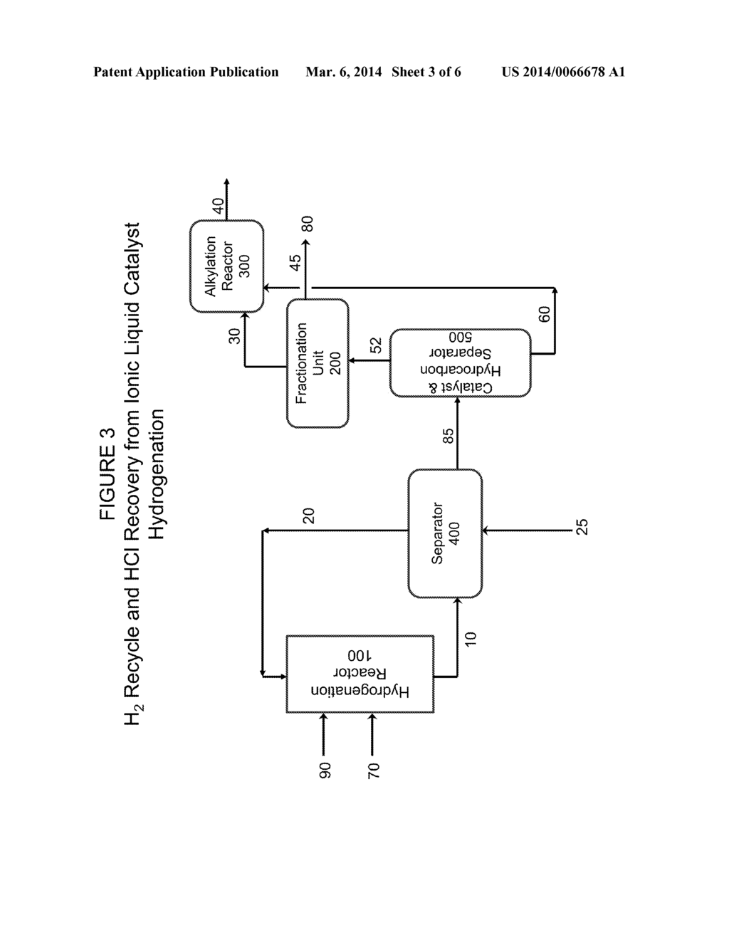 ALKYLATION PROCESS WITH RECYLE OF HYDROGEN AND RECOVERY OF HYDROGEN     CHLORIDE - diagram, schematic, and image 04