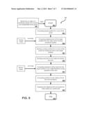 Instability Detection Algorithm for an Implantable Blood Pump diagram and image