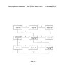 METHOD FOR MINIMALLY INVASIVE SURGERY STEROSCOPIC VISUALIZATION diagram and image