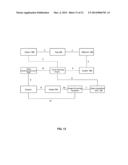 METHOD FOR MINIMALLY INVASIVE SURGERY STEROSCOPIC VISUALIZATION diagram and image