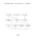 METHOD FOR MINIMALLY INVASIVE SURGERY STEROSCOPIC VISUALIZATION diagram and image