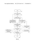 METHOD FOR MINIMALLY INVASIVE SURGERY STEROSCOPIC VISUALIZATION diagram and image