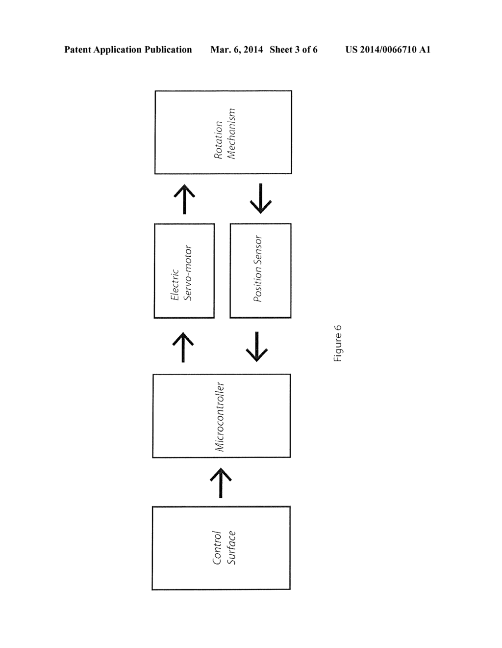 DEVICES AND METHODS FOR INTRAOPERATIVE CONTROL OF ENDOSCOPIC IMAGING - diagram, schematic, and image 04